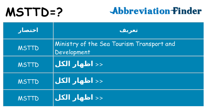 ماذا عن موقف % s