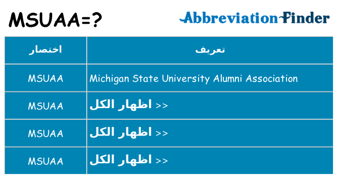 ماذا عن موقف % s
