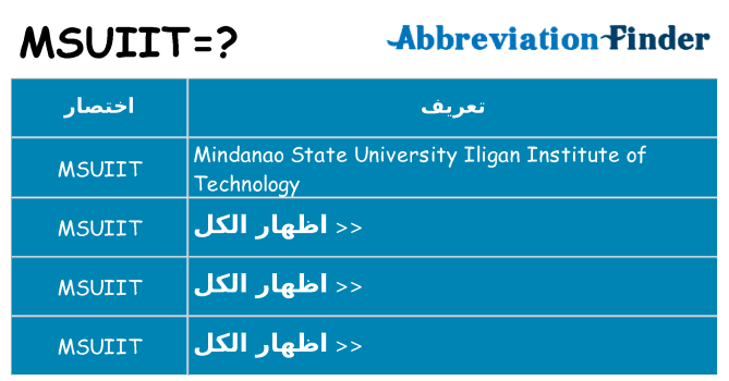 ماذا عن موقف % s