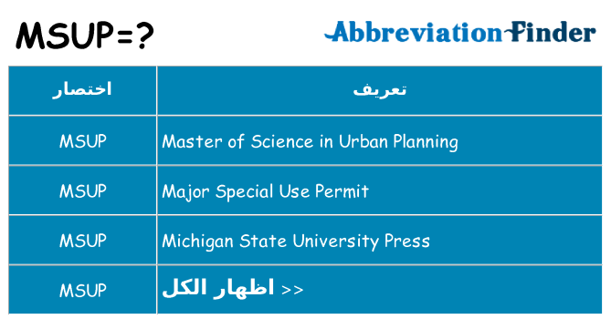 ماذا عن موقف % s
