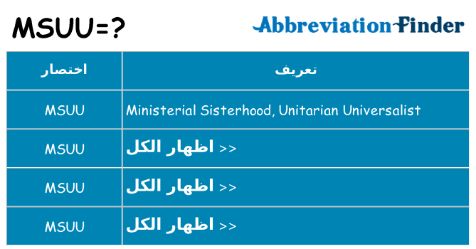 ماذا عن موقف % s