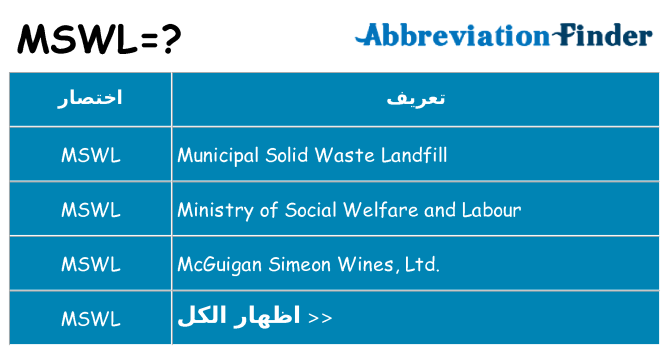ماذا عن موقف % s