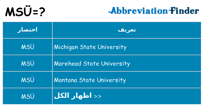 ماذا عن موقف % s