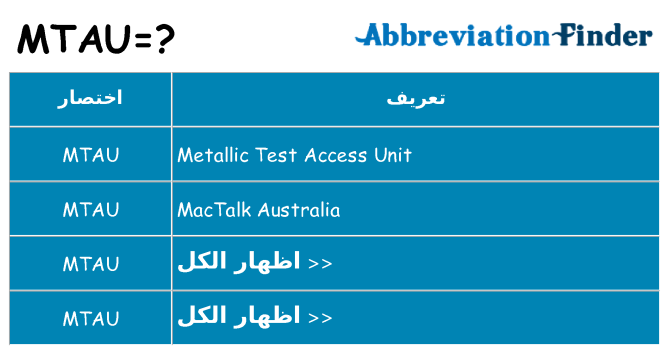 ماذا عن موقف % s