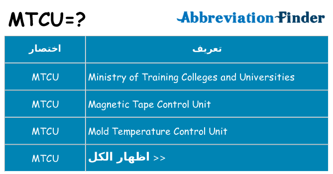 ماذا عن موقف % s