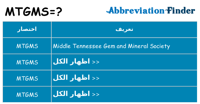 ماذا عن موقف % s