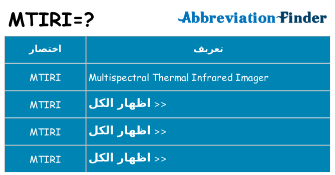 ماذا عن موقف % s