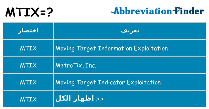 ماذا عن موقف % s