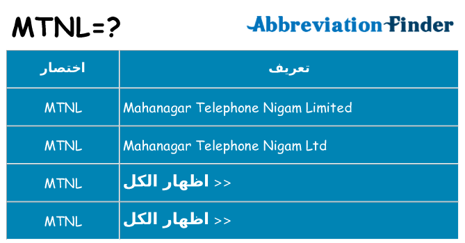 ماذا عن موقف % s