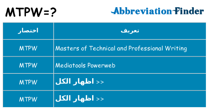 ماذا عن موقف % s