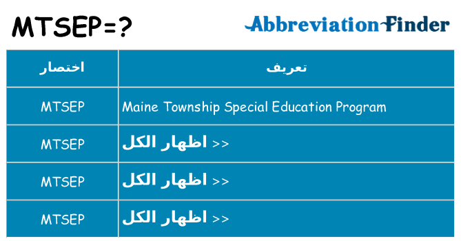 ماذا عن موقف % s