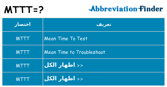 ماذا عن موقف % s