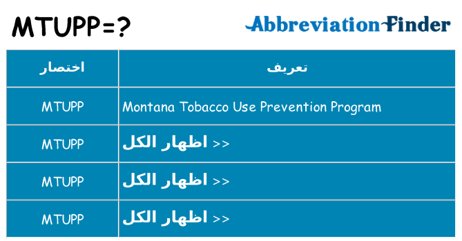 ماذا عن موقف % s