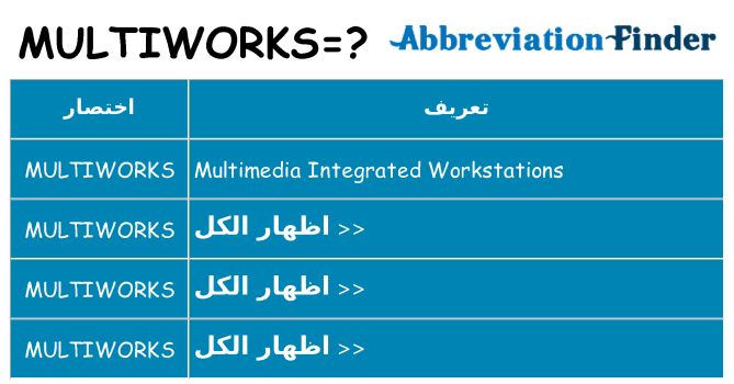 ماذا عن موقف % s