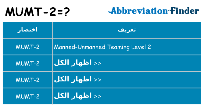 ماذا عن موقف % s