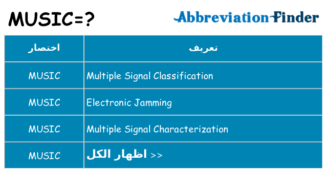 ماذا عن موقف % s