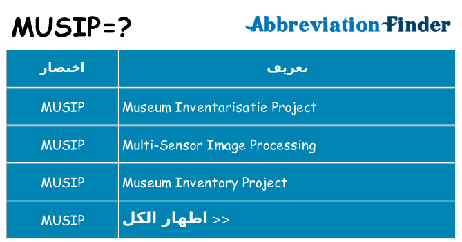 ماذا عن موقف % s