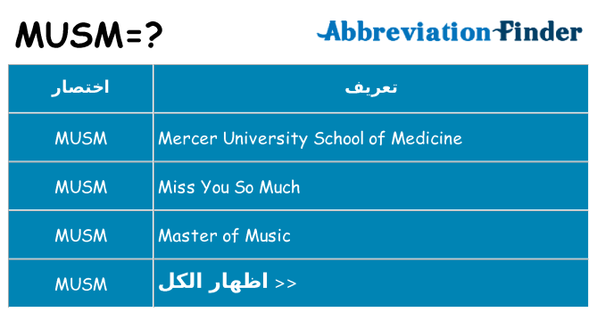 ماذا عن موقف % s