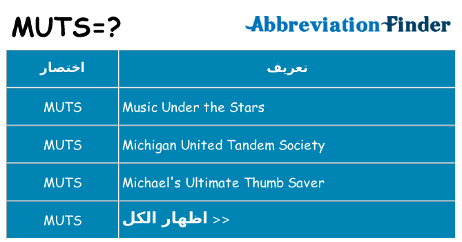 ماذا عن موقف % s