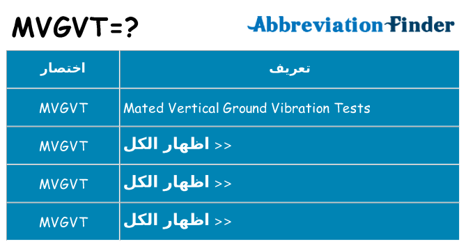 ماذا عن موقف % s