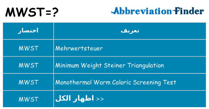 ماذا عن موقف % s