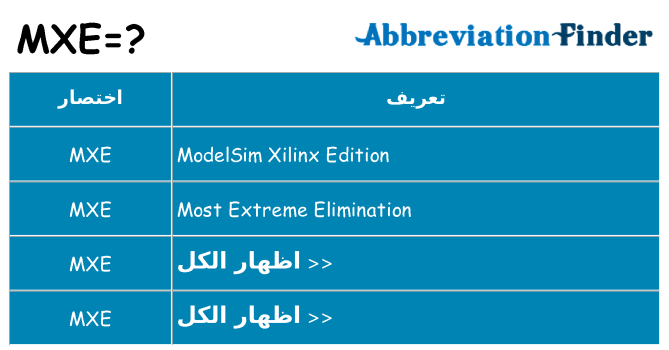 ماذا عن موقف % s