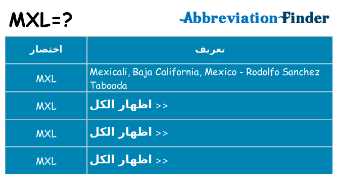 ماذا عن موقف % s