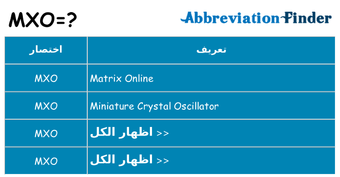 ماذا عن موقف % s