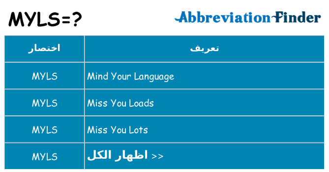 ماذا عن موقف % s