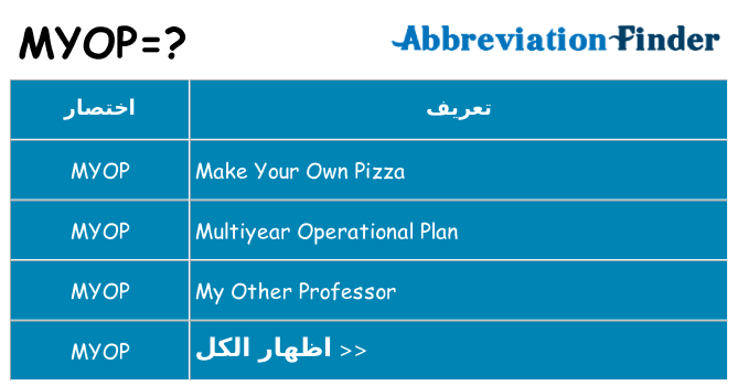 ماذا عن موقف % s