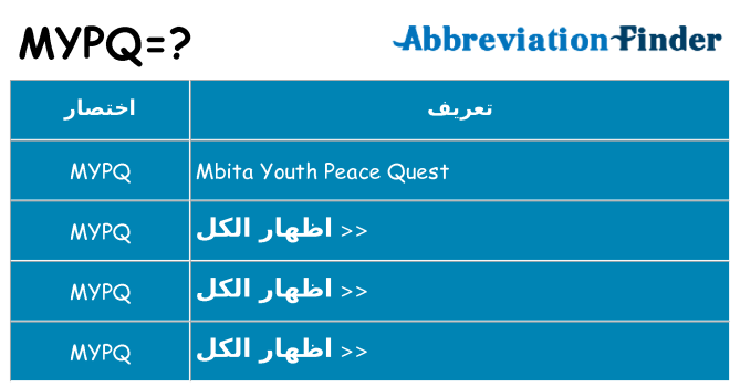 ماذا عن موقف % s