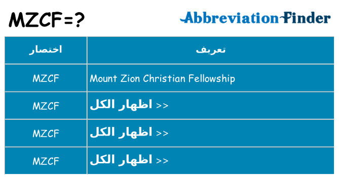 ماذا عن موقف % s