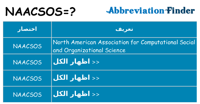 ماذا عن موقف % s