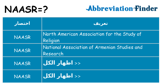 ماذا عن موقف % s