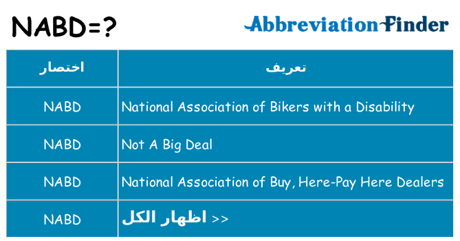 ماذا عن موقف % s