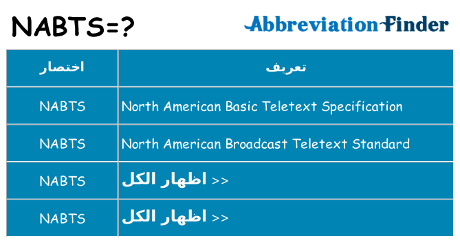 ماذا عن موقف % s