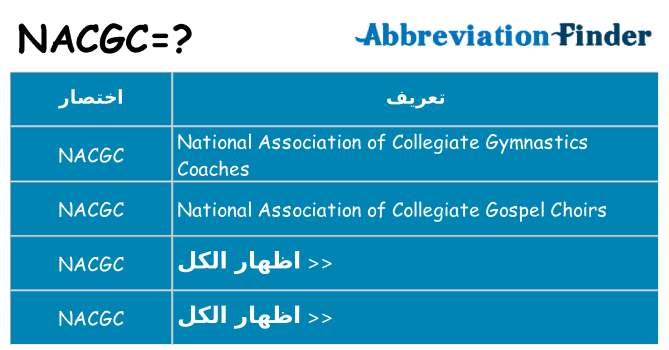 ماذا عن موقف % s