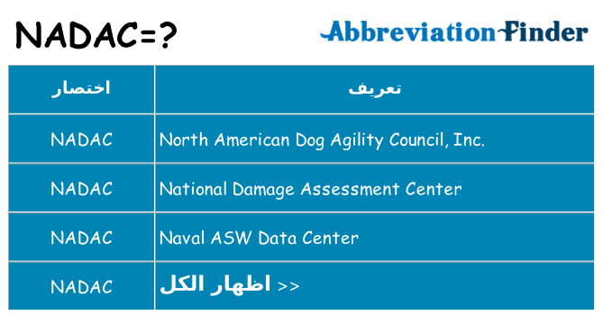ماذا عن موقف % s