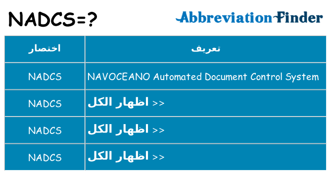 ماذا عن موقف % s