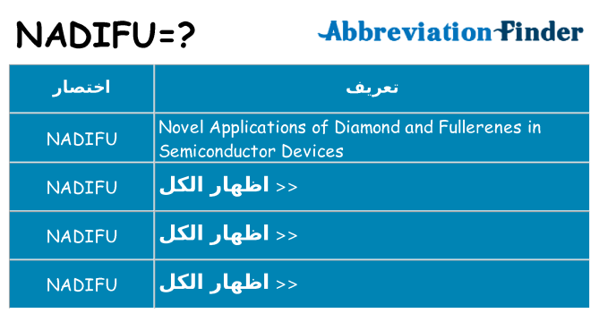 ماذا عن موقف % s