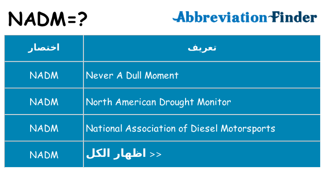 ماذا عن موقف % s