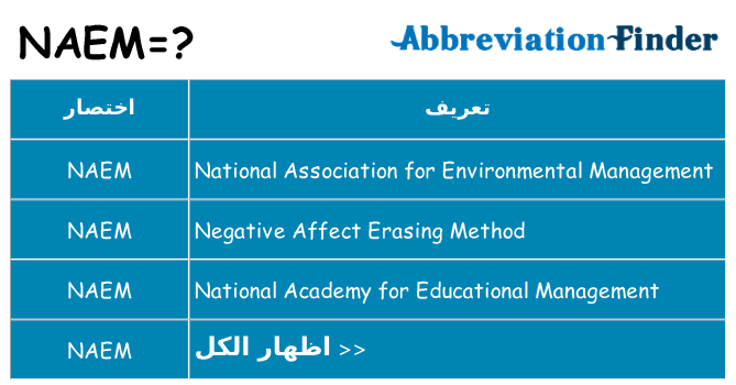 ماذا عن موقف % s