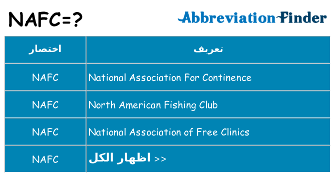ماذا عن موقف % s