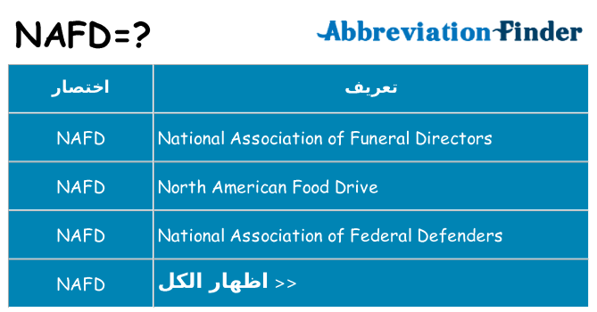 ماذا عن موقف % s