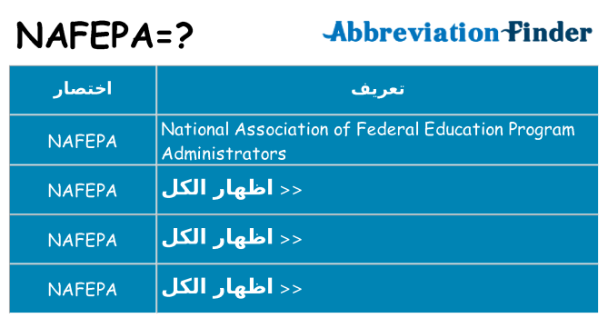 ماذا عن موقف % s