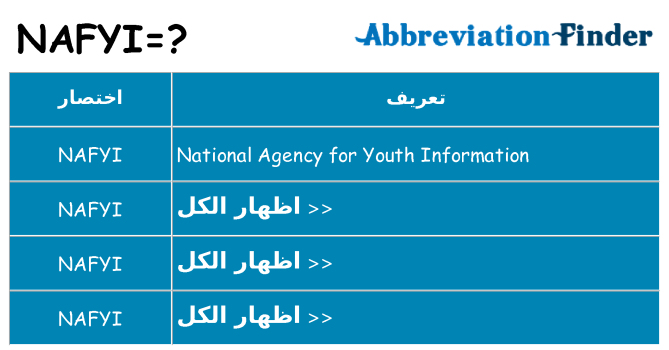 ماذا عن موقف % s