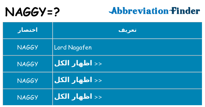 ماذا عن موقف % s