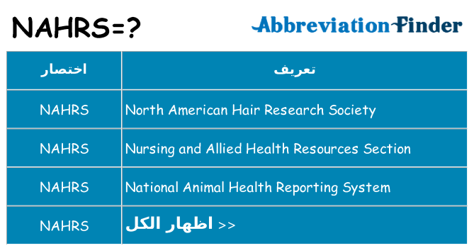 ماذا عن موقف % s