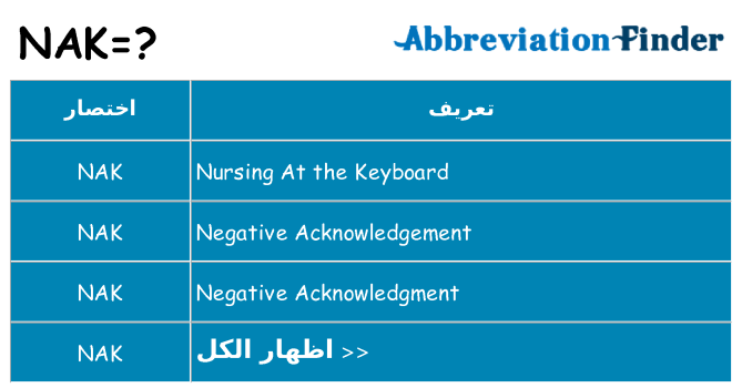 ماذا عن موقف % s