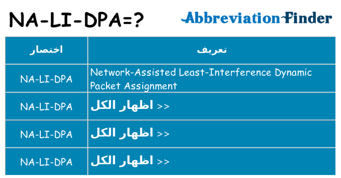 ماذا عن موقف % s